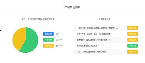 吃瓜群众写给自媒体的信,自媒体，请倾听我们的声音