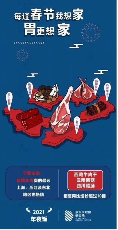 春节下班吃瓜群众,年味儿里的欢乐与变迁